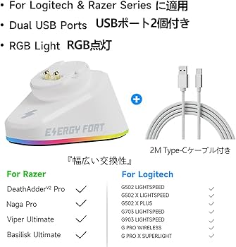 Amazon | SIKAI CASE 2022最新改良For Logicool G Pro X SUPERLIGHT